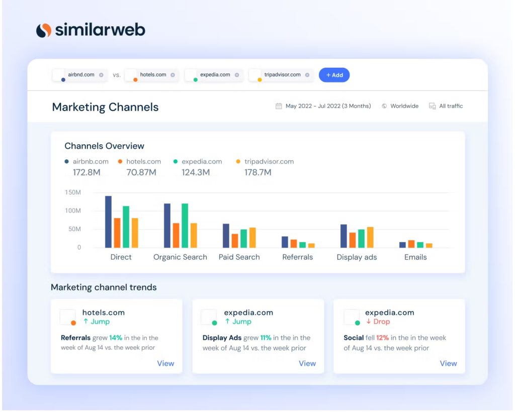 extensiones_de_google_similarweb